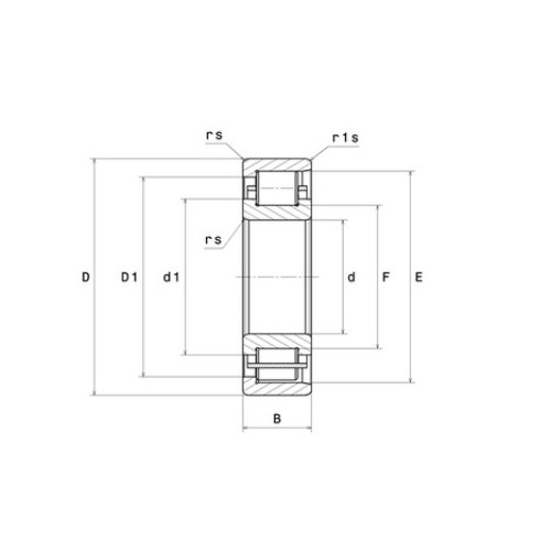 NF217C3